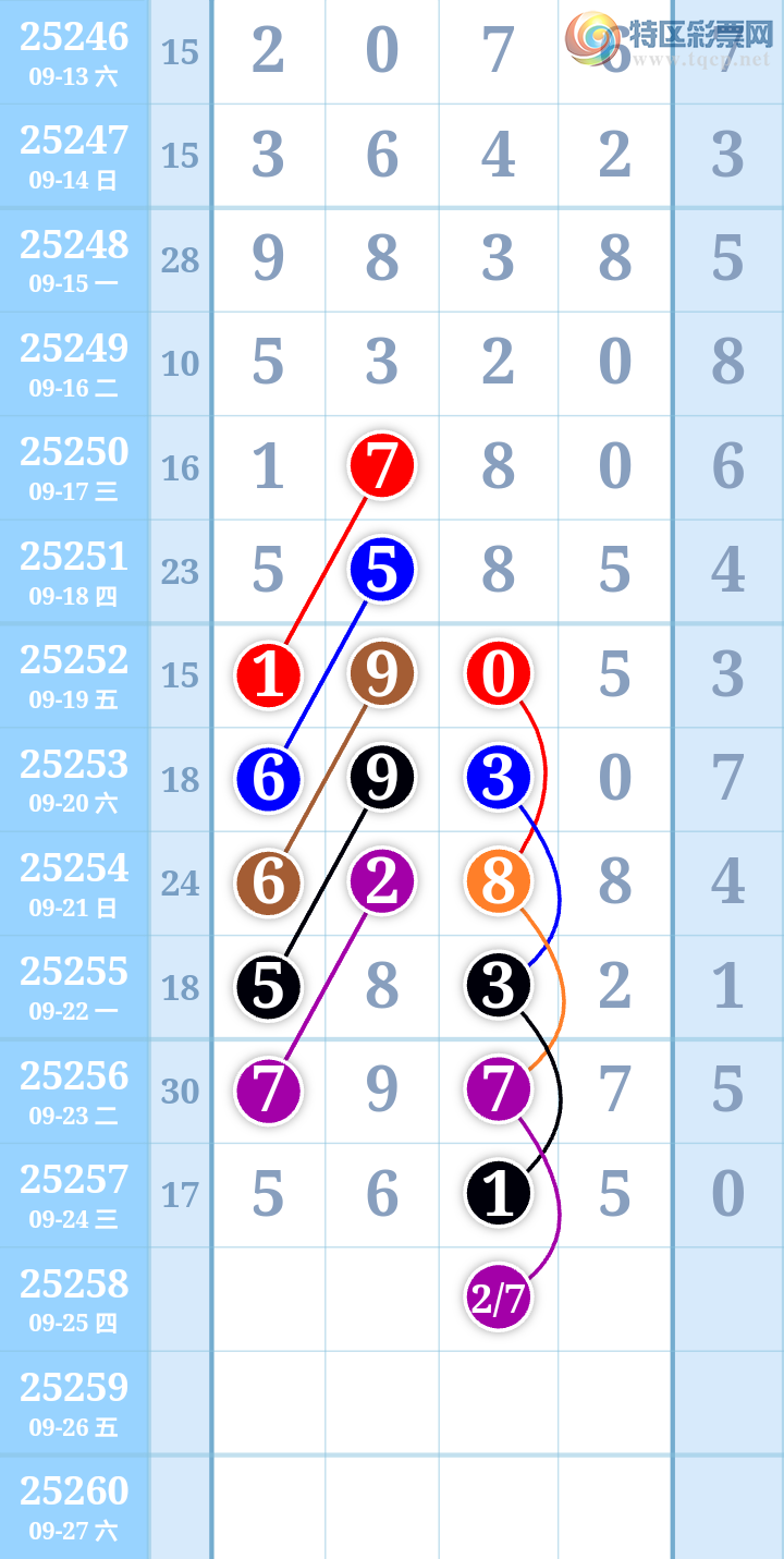 [] 25258ڣʱתͼ桿156 / :ִ / ID:1134760