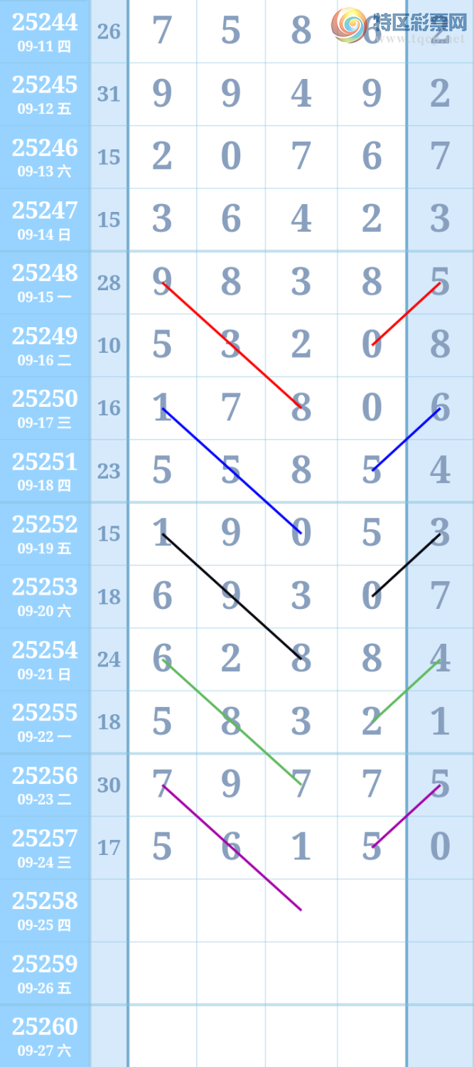 [] 25258ڣʱתͼ桿910 / :ִ / ID:1134760