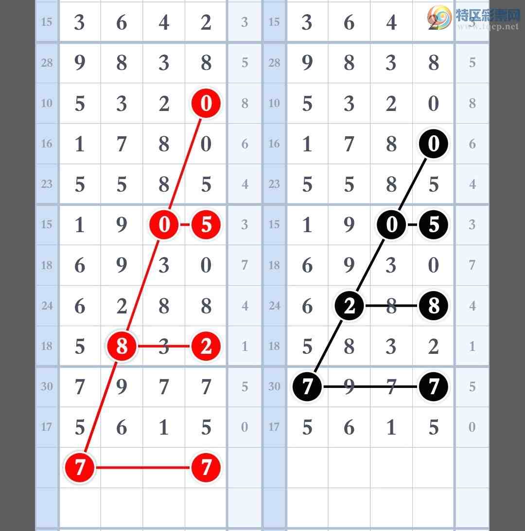 [������] 25258��:����һ��λ�á�ͼ�桿573 / ����:�۳ǽ���2 / ����ID:1134334