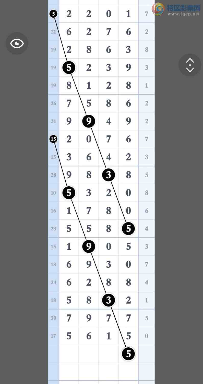 [������] 25258��:����һ��λ�á�ͼ�桿24 / ����:�۳ǽ���2 / ����ID:1134334