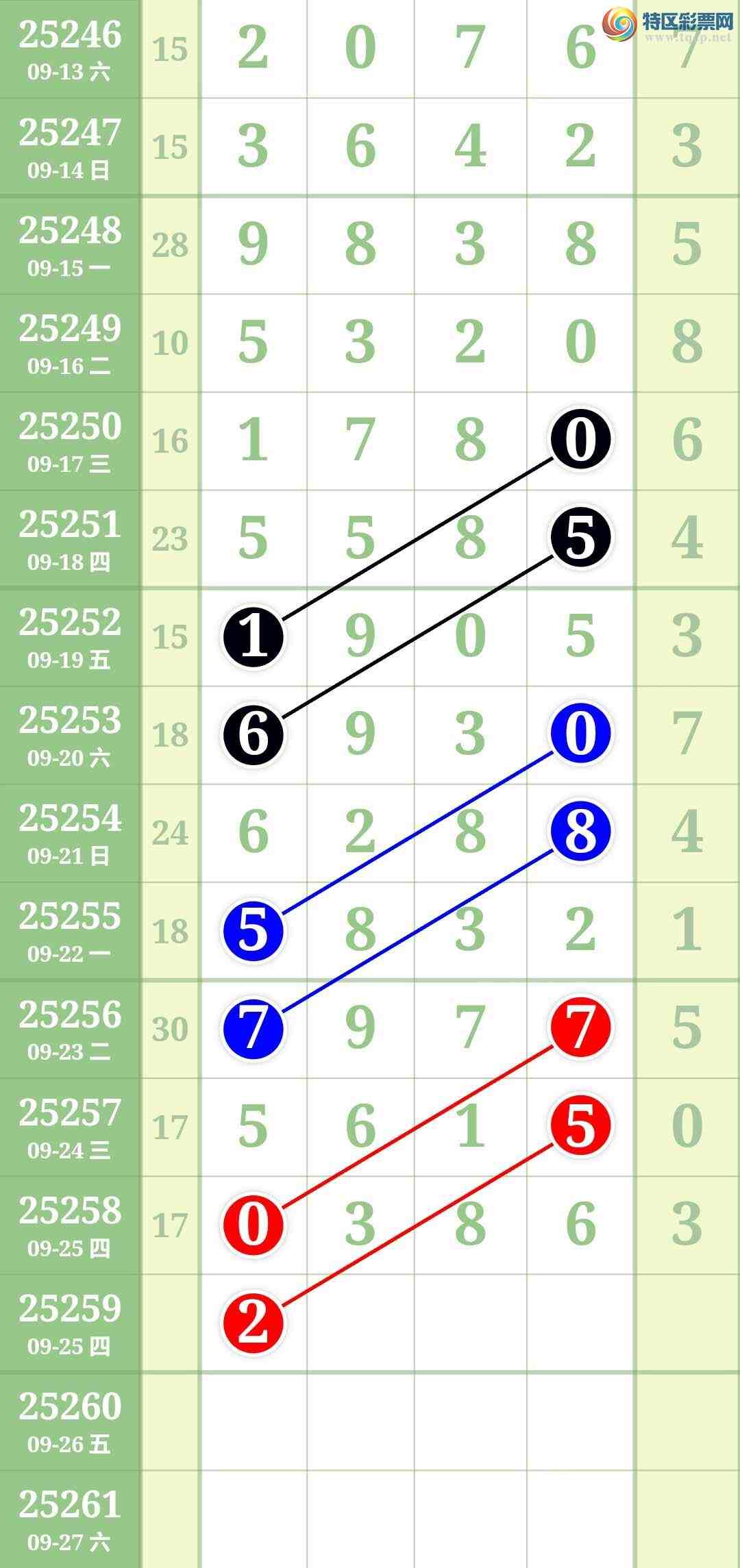 [������] 25259�ڣ��ο�ͼ��327 / ����:����keung / ����ID:1134930