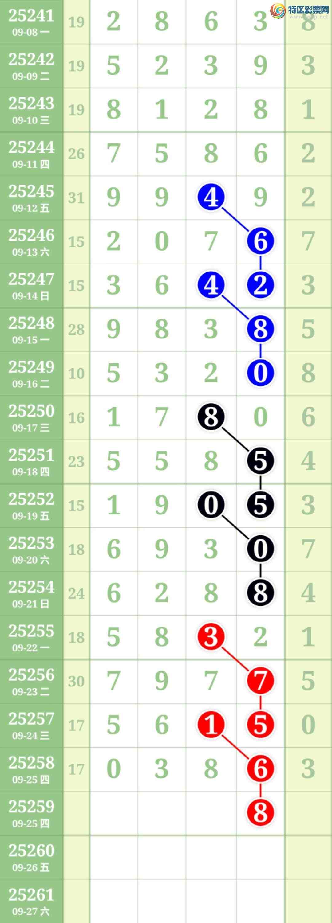 [������] 25259�ڣ��ο�ͼ��815 / ����:����keung / ����ID:1134930