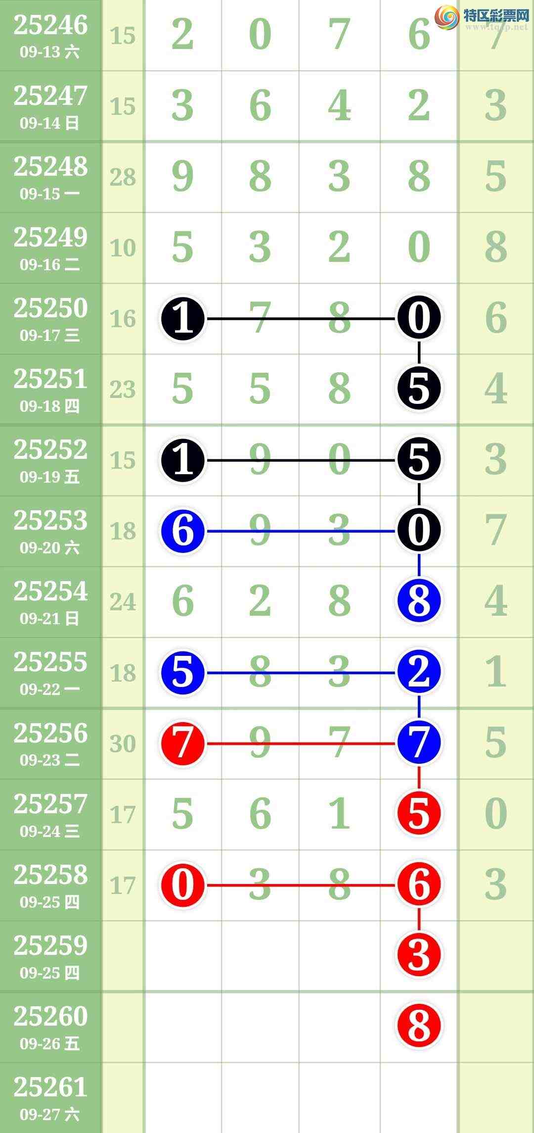 [������] 25259�ڣ��ο�ͼ��991 / ����:����keung / ����ID:1134930