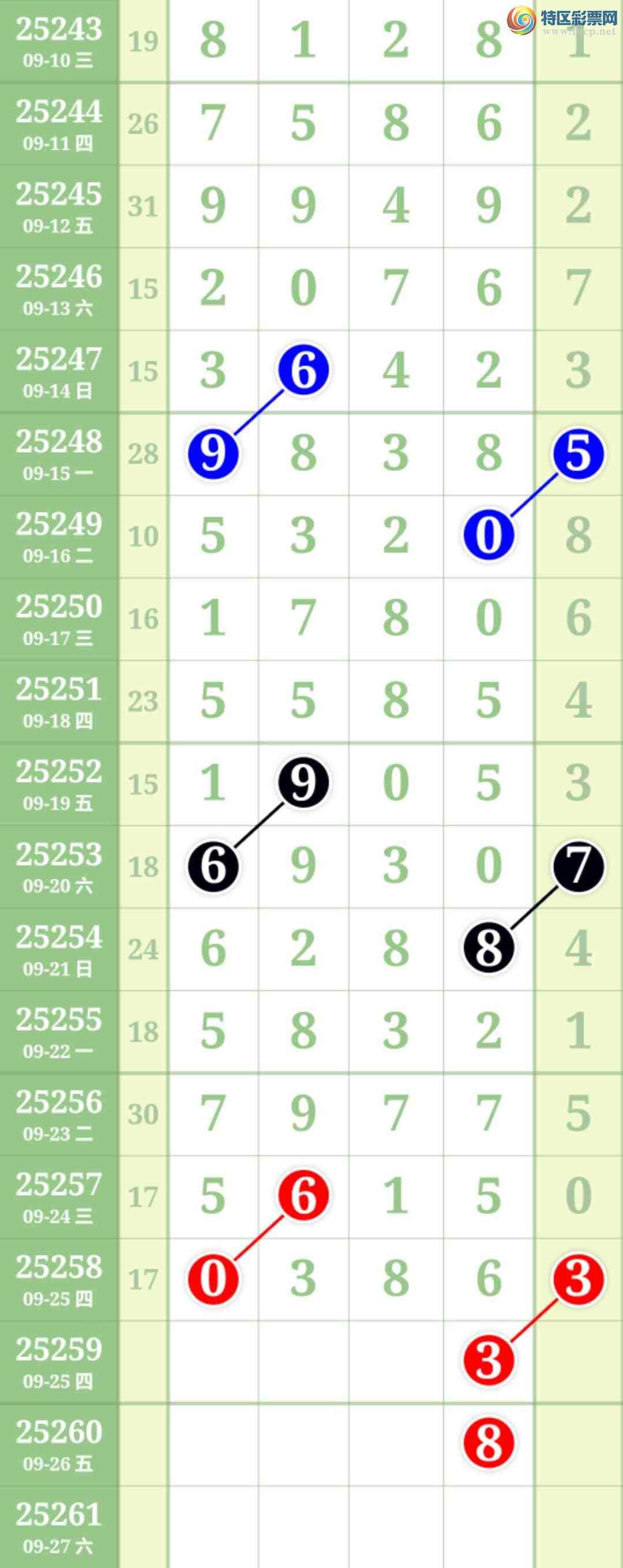 [������] 25259�ڣ��ο�ͼ��287 / ����:����keung / ����ID:1134930