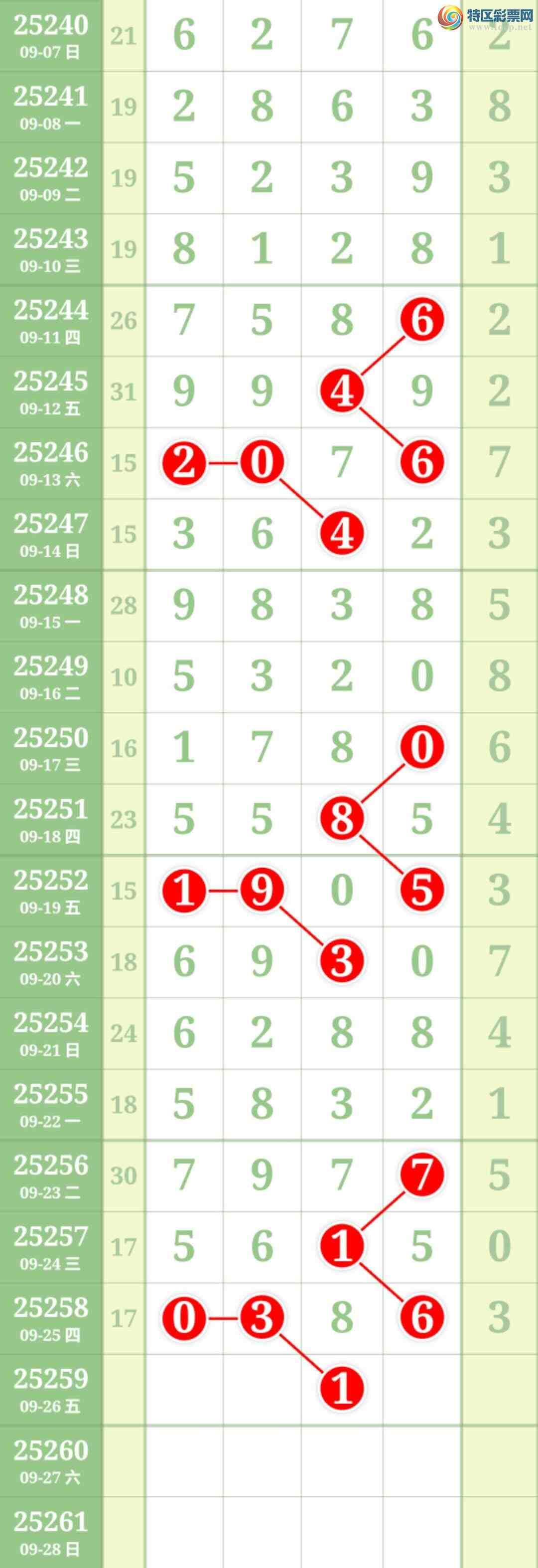 [������] 25259�ڣ��ο�ͼ��597 / ����:����keung / ����ID:1134930