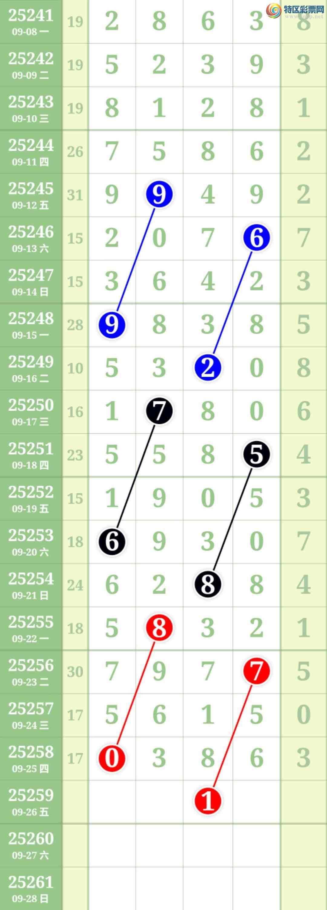 [������] 25259�ڣ��ο�ͼ��953 / ����:����keung / ����ID:1134930