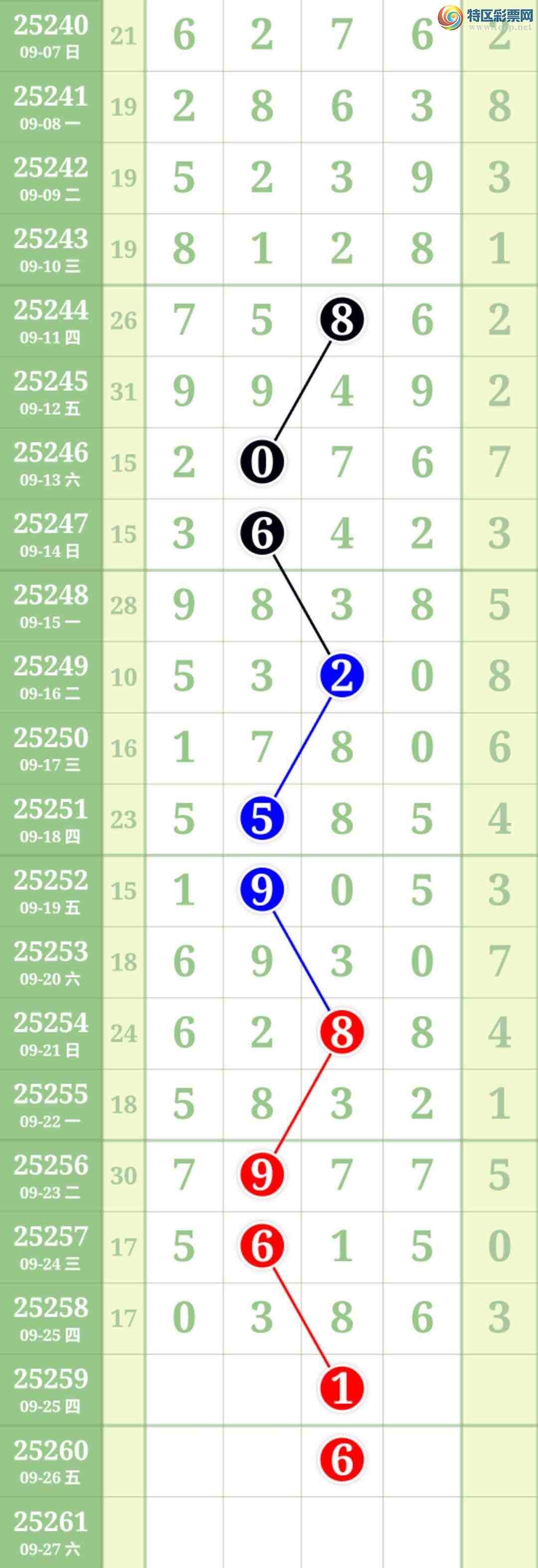 [������] 25259�ڣ��ο�ͼ��483 / ����:����keung / ����ID:1134930