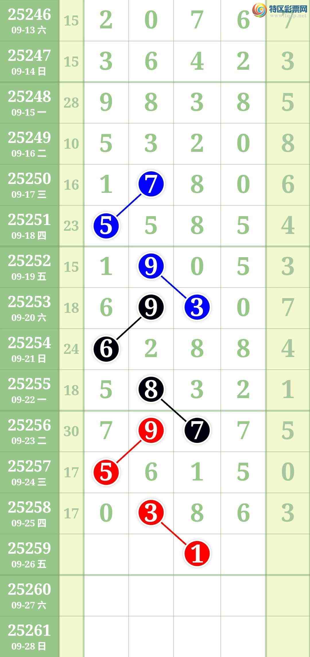 [������] 25259�ڣ��ο�ͼ��29 / ����:����keung / ����ID:1134930