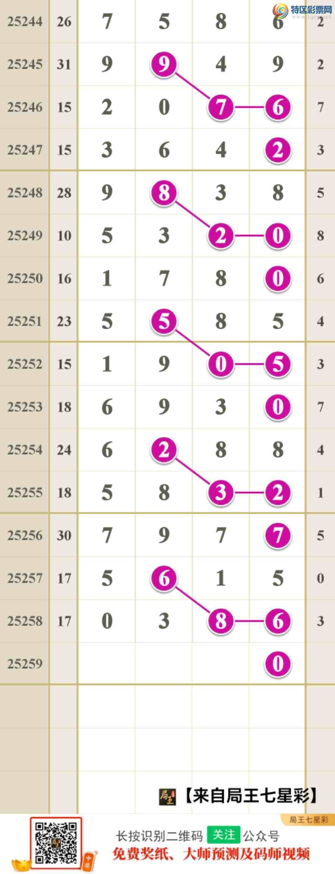 [������] 25259�ڣ��ο�ͼ��246 / ����:����keung / ����ID:1134930