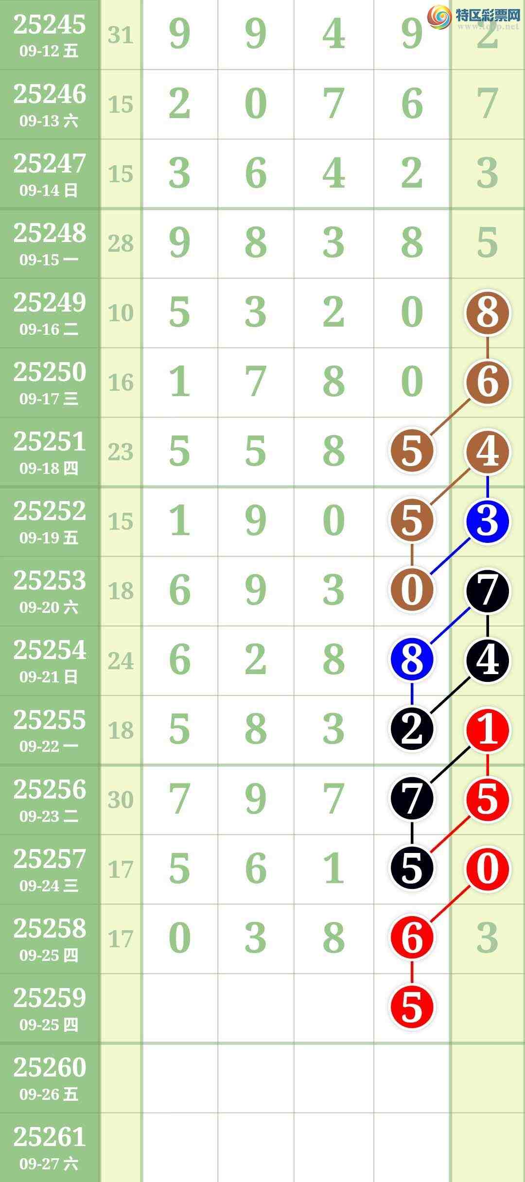 [������] 25259�ڣ��ο�ͼ��733 / ����:����keung / ����ID:1134930