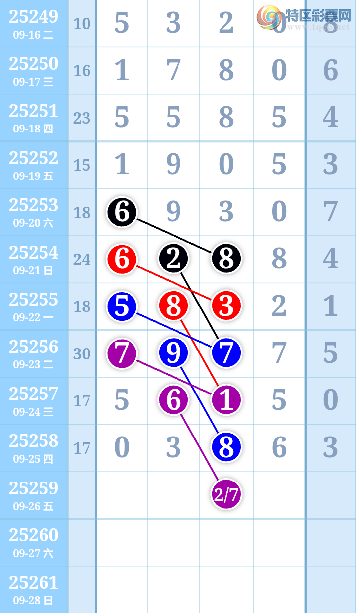 [] 25259ڣʱתͼ桿593 / :ִ / ID:1134984