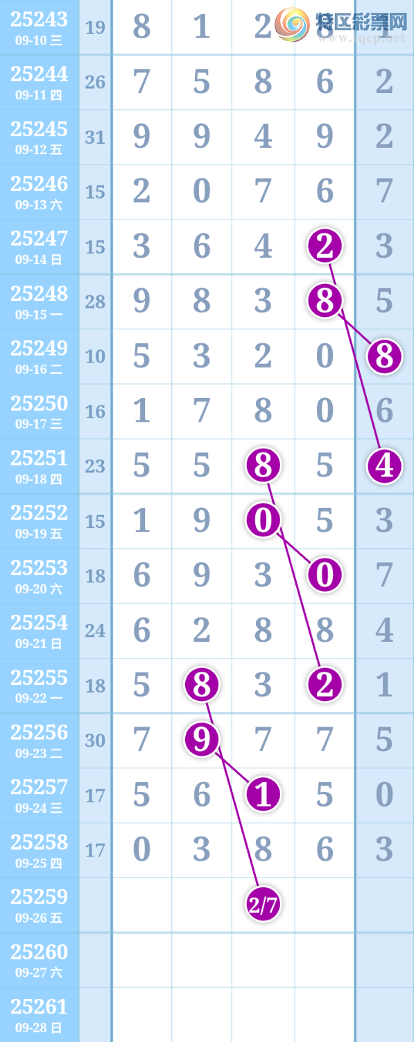 [] 25259ڣʱתͼ桿647 / :ִ / ID:1134984