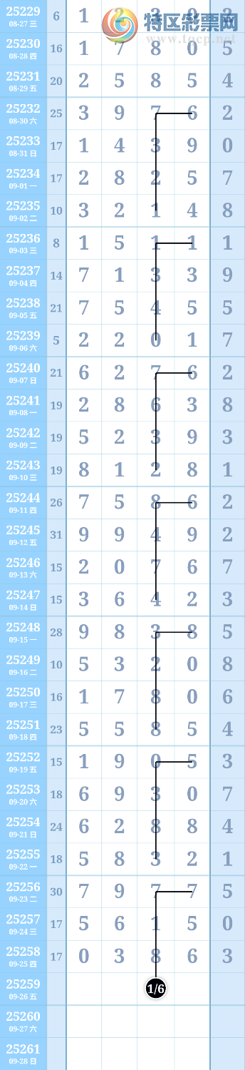 [] 25259ڣʱתͼ桿649 / :ִ / ID:1134984