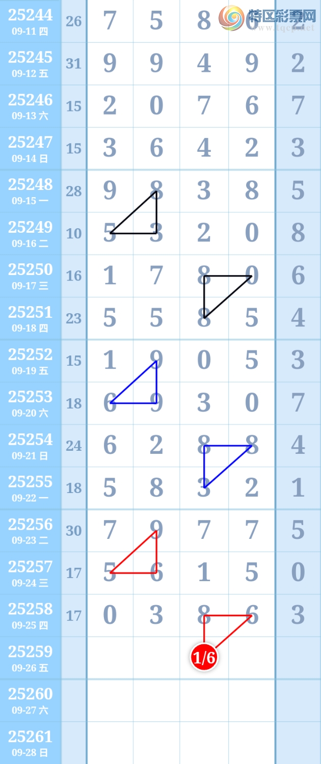 [] 25259ڣʱתͼ桿39 / :ִ / ID:1134984