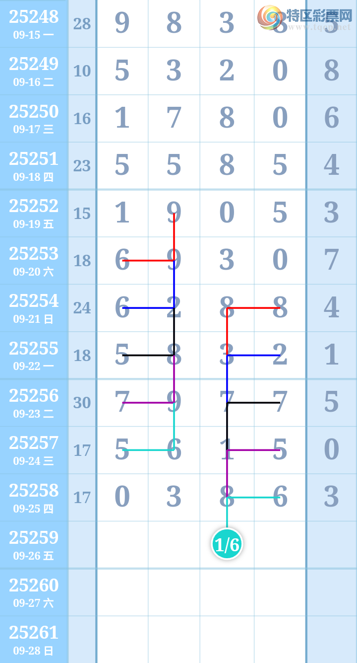 [] 25259ڣʱתͼ桿170 / :ִ / ID:1134984