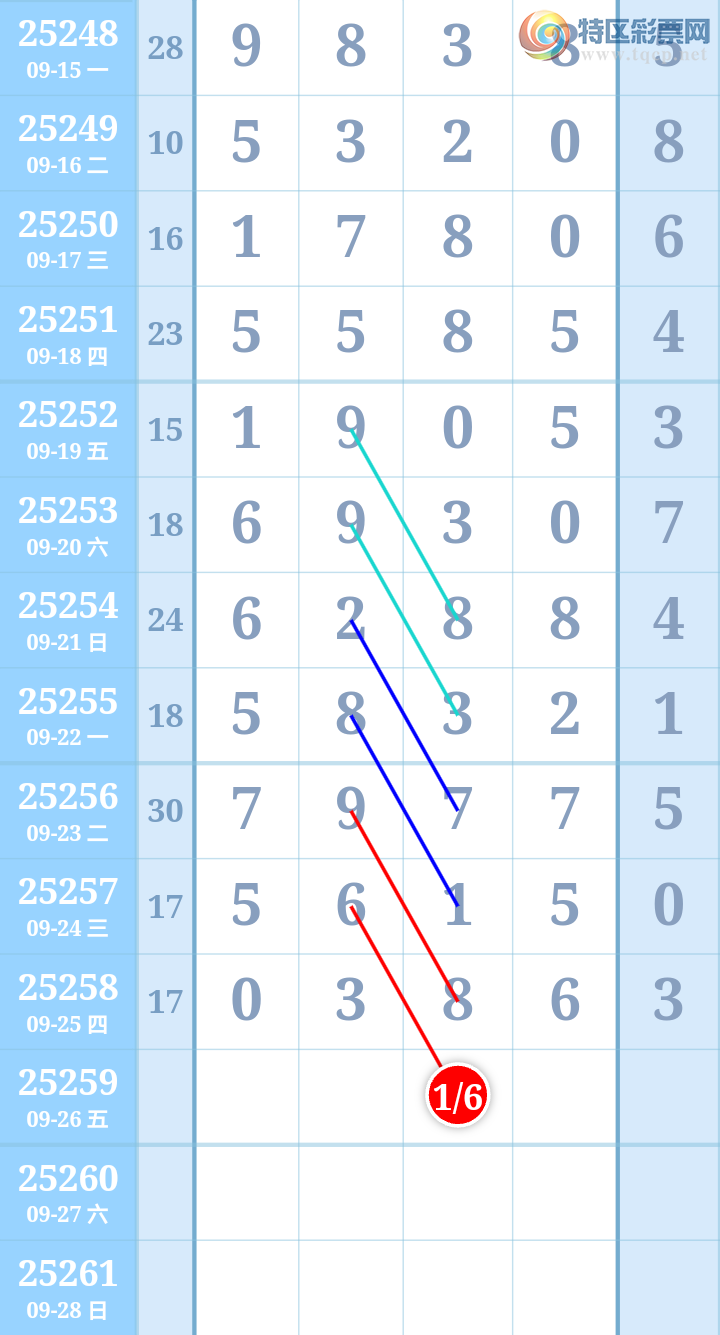 [] 25259ڣʱתͼ桿507 / :ִ / ID:1134984