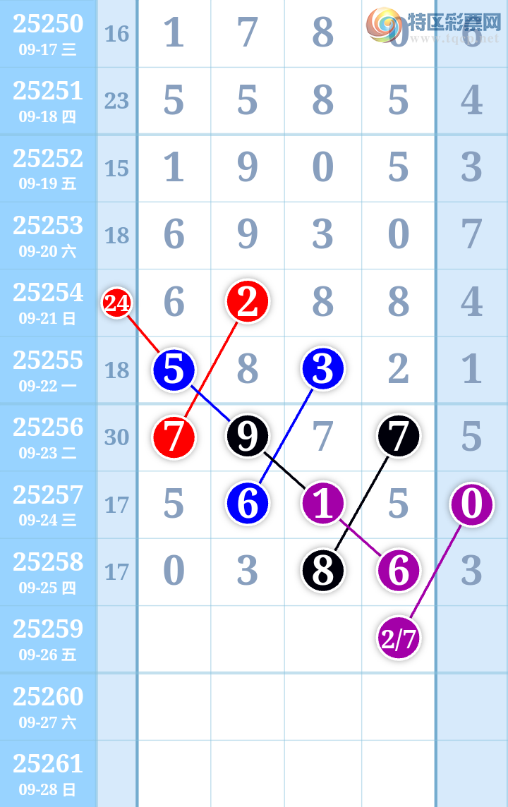 [] 25259ڣʱתͼ桿633 / :ִ / ID:1134984