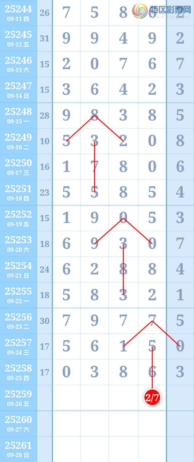 [] 25259ڣʱתͼ桿249 / :ִ / ID:1134984