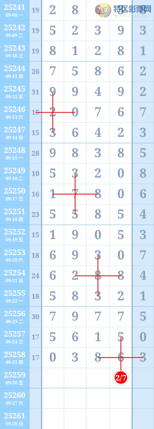 [] 25259ڣʱתͼ桿181 / :ִ / ID:1134984