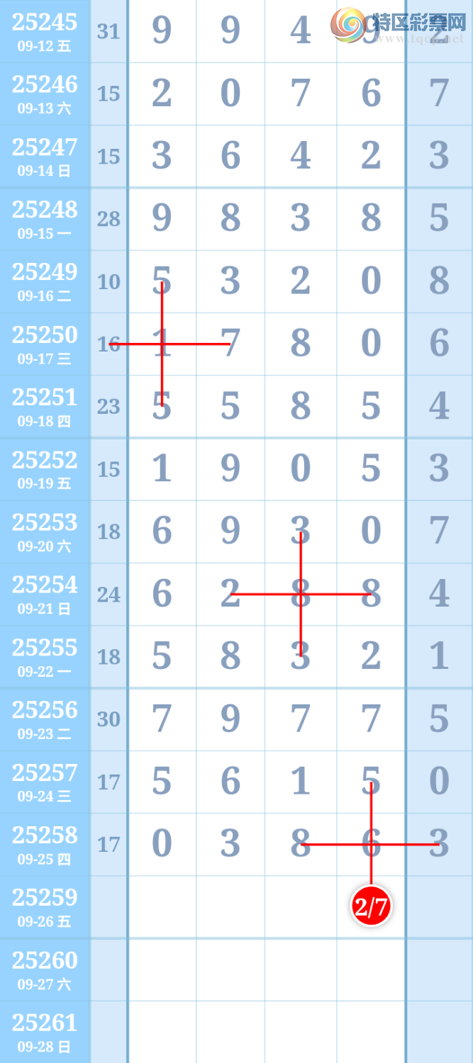 [] 25259ڣʱתͼ桿971 / :ִ / ID:1134984