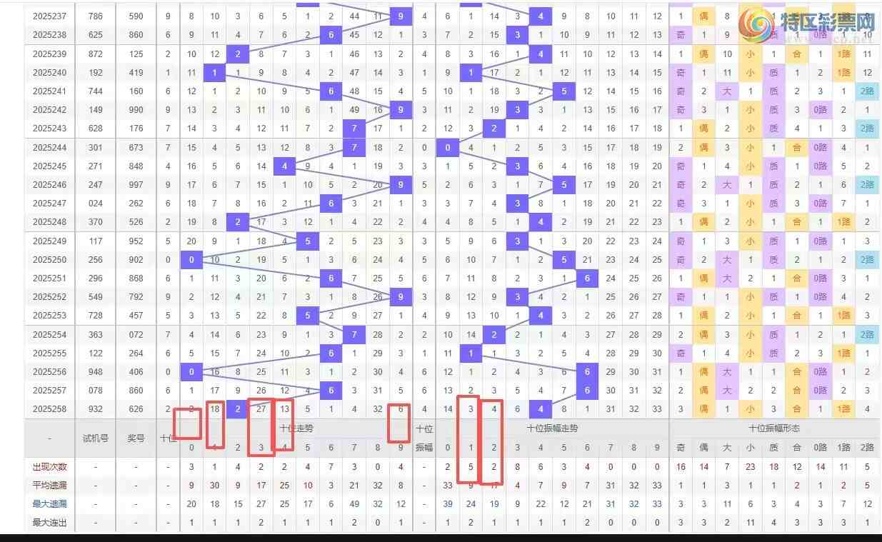 [3D] 25259ڣ3D259ݷ663 / :顣 / ID:1135382