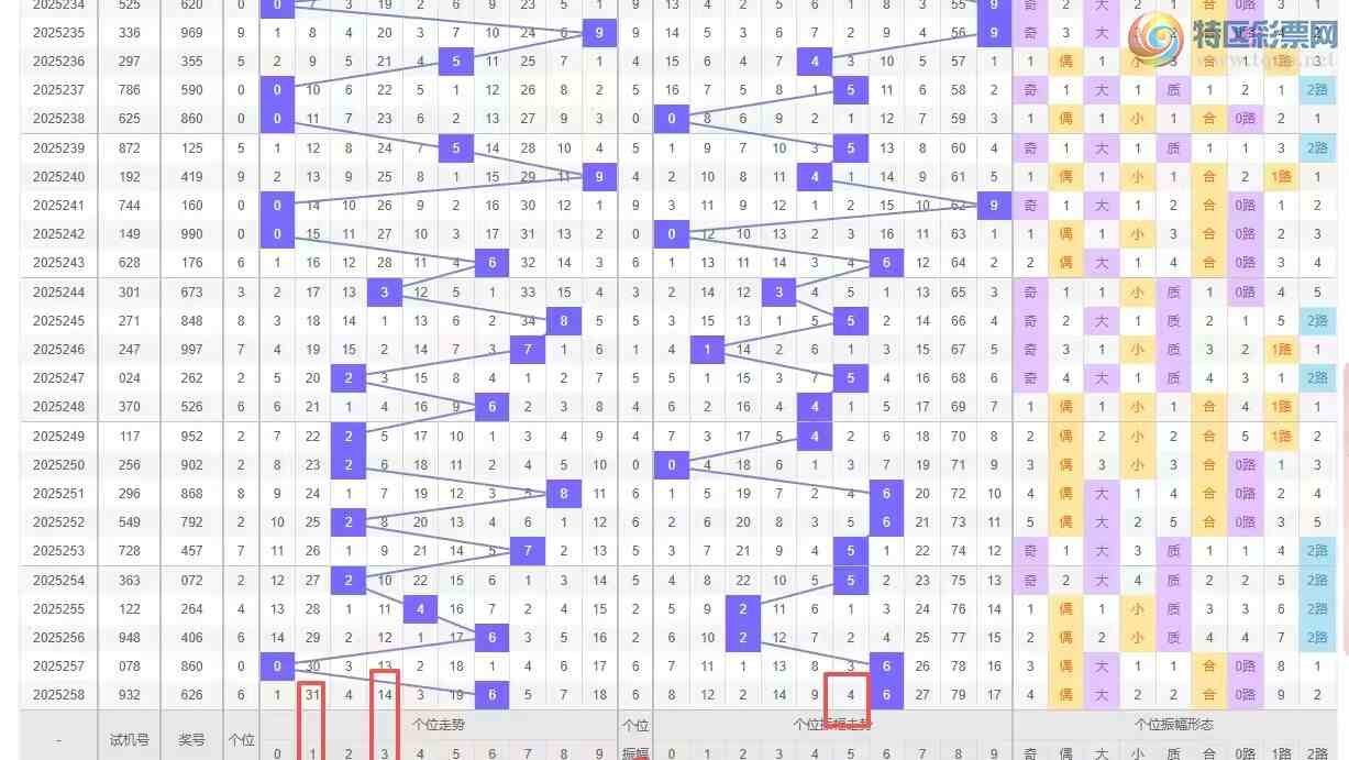 [3D] 25259ڣ3D259ݷ878 / :顣 / ID:1135382