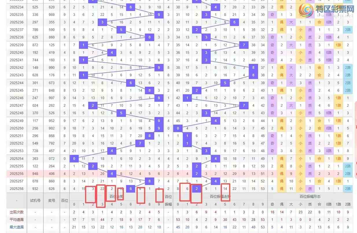 [3D] 25259ڣ3D259ݷ765 / :顣 / ID:1135382