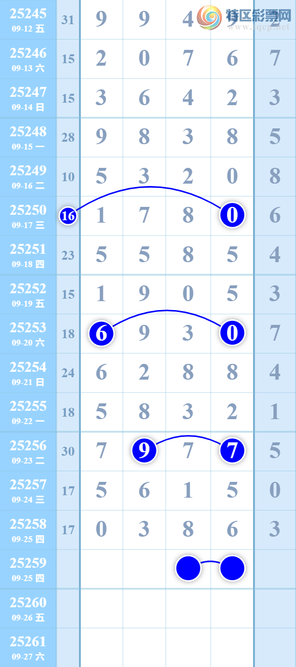 [������] 25259�ڣ����������ܷ����¡�ͼ�桿436 / ����:��������� / ����ID:1135433