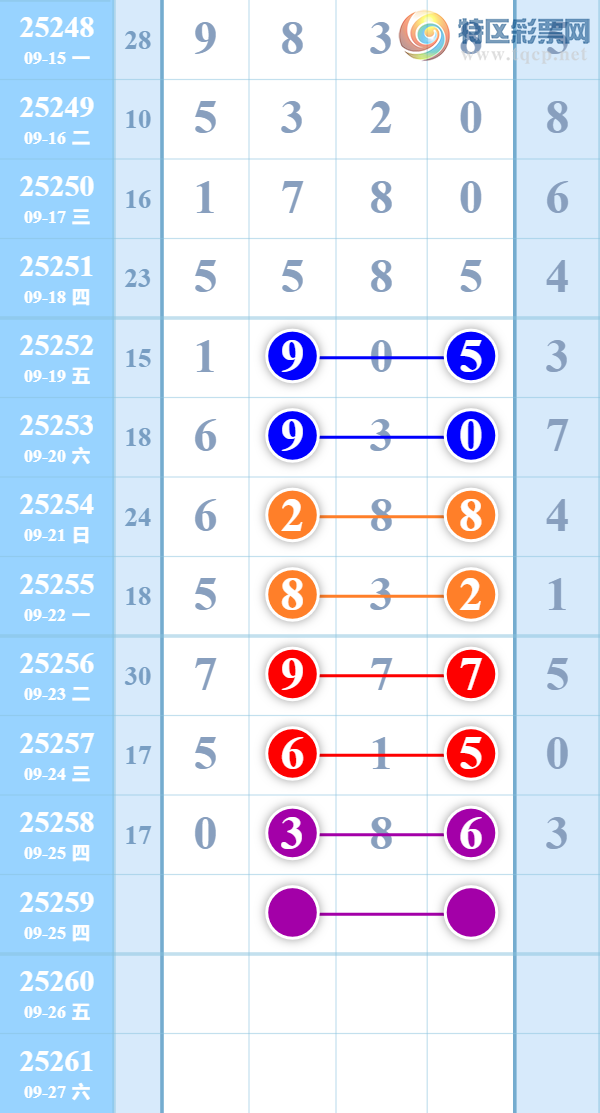 [������] 25259�ڣ����������ܷ����¡�ͼ�桿262 / ����:��������� / ����ID:1135433