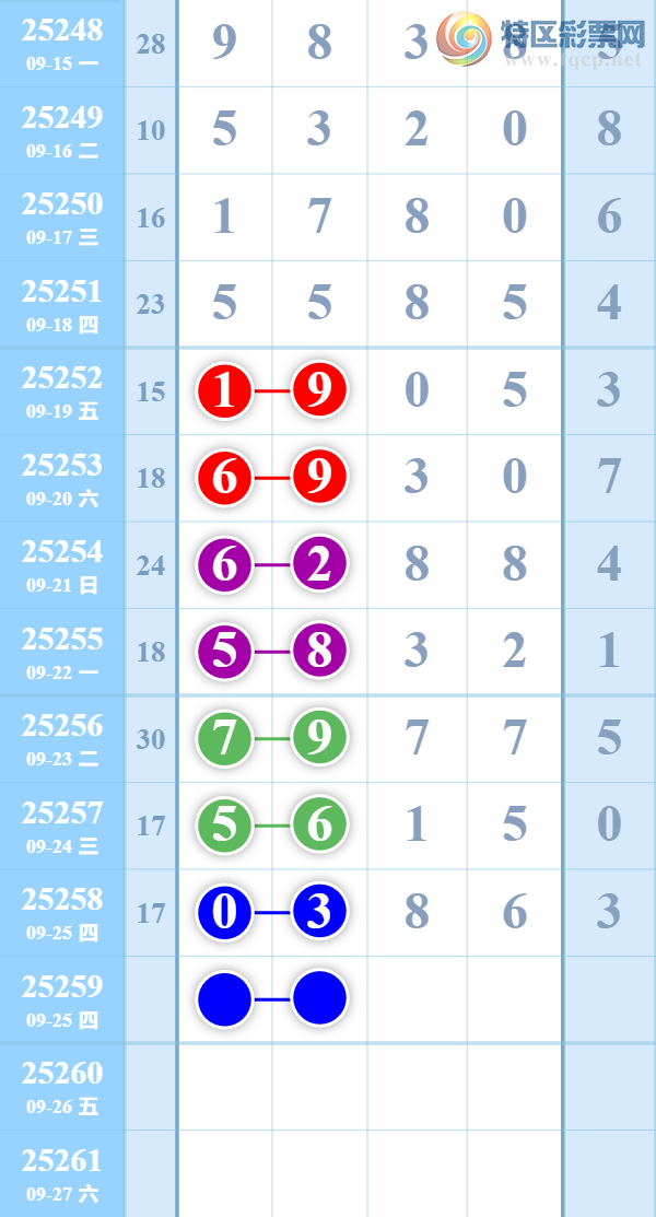 [������] 25259�ڣ����������ܷ����¡�ͼ�桿828 / ����:��������� / ����ID:1135433
