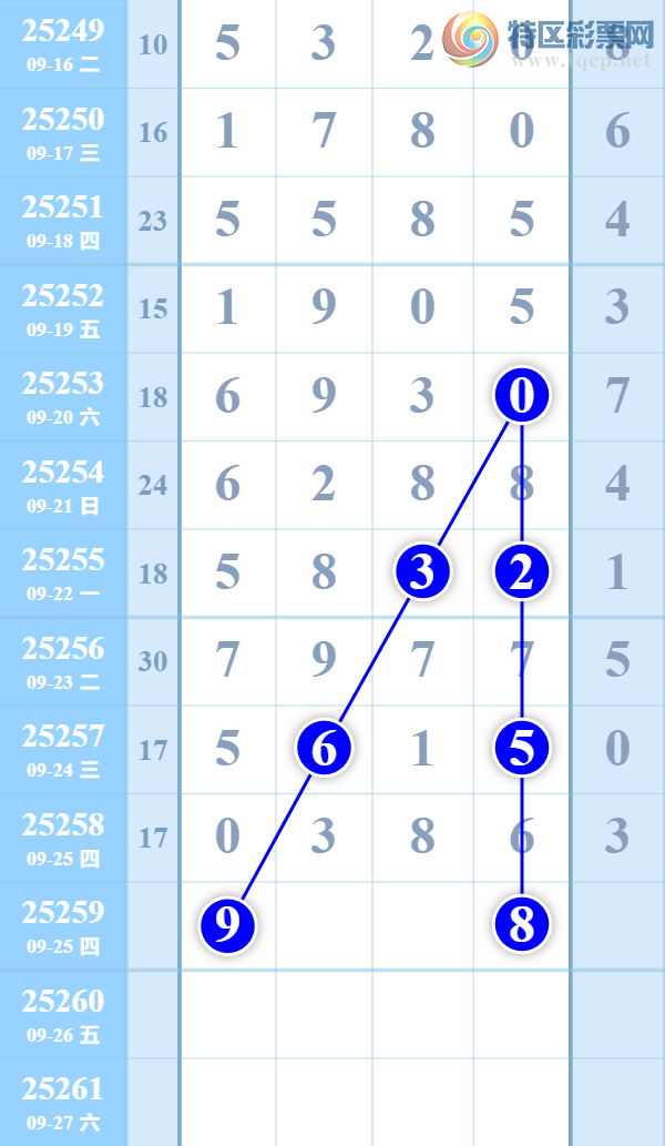 [������] 25259�ڣ����������ܷ����¡�ͼ�桿633 / ����:��������� / ����ID:1135433