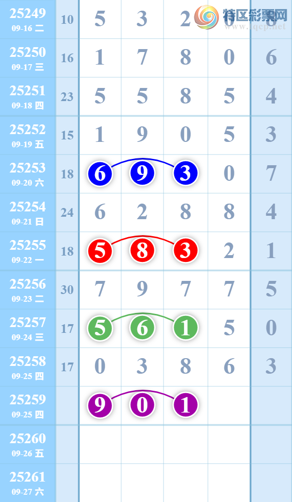 [������] 25259�ڣ����������ܷ����¡�ͼ�桿842 / ����:��������� / ����ID:1135433