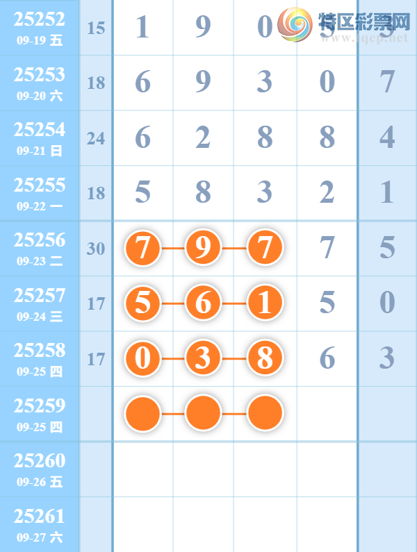 [������] 25259�ڣ����������ܷ����¡�ͼ�桿383 / ����:��������� / ����ID:1135433