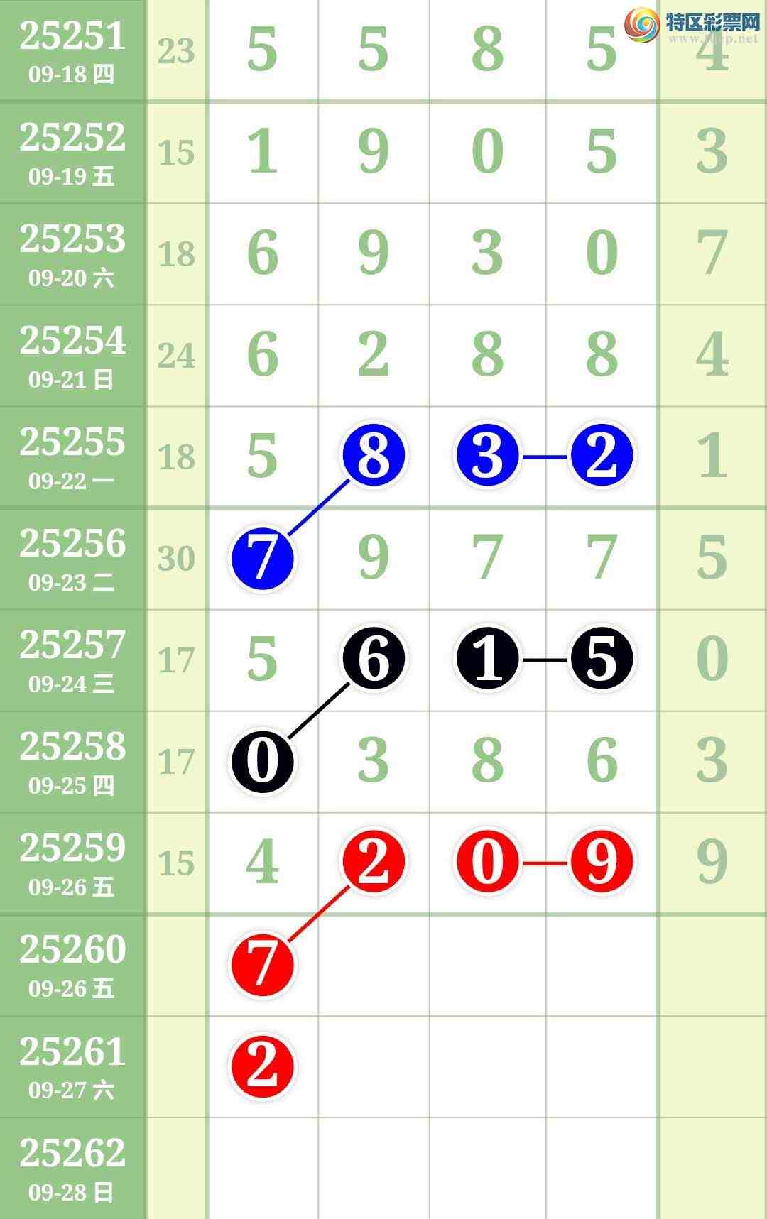 [������] 25260�ڣ��ο�ͼ��160 / ����:����keung / ����ID:1135448