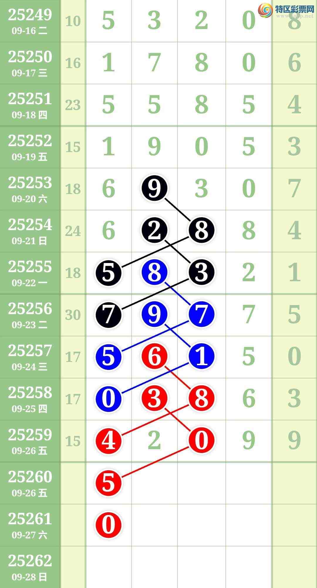 [������] 25260�ڣ��ο�ͼ��221 / ����:����keung / ����ID:1135448