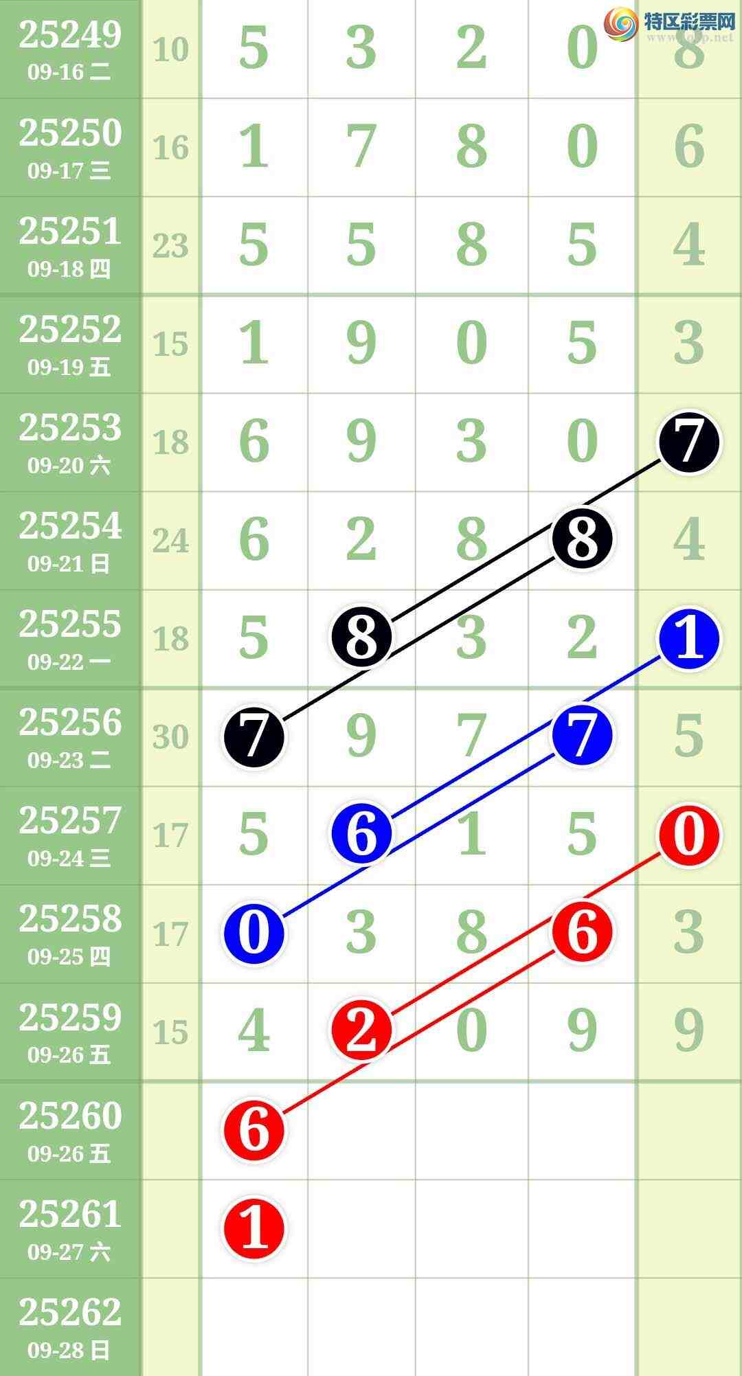 [������] 25260�ڣ��ο�ͼ��803 / ����:����keung / ����ID:1135448