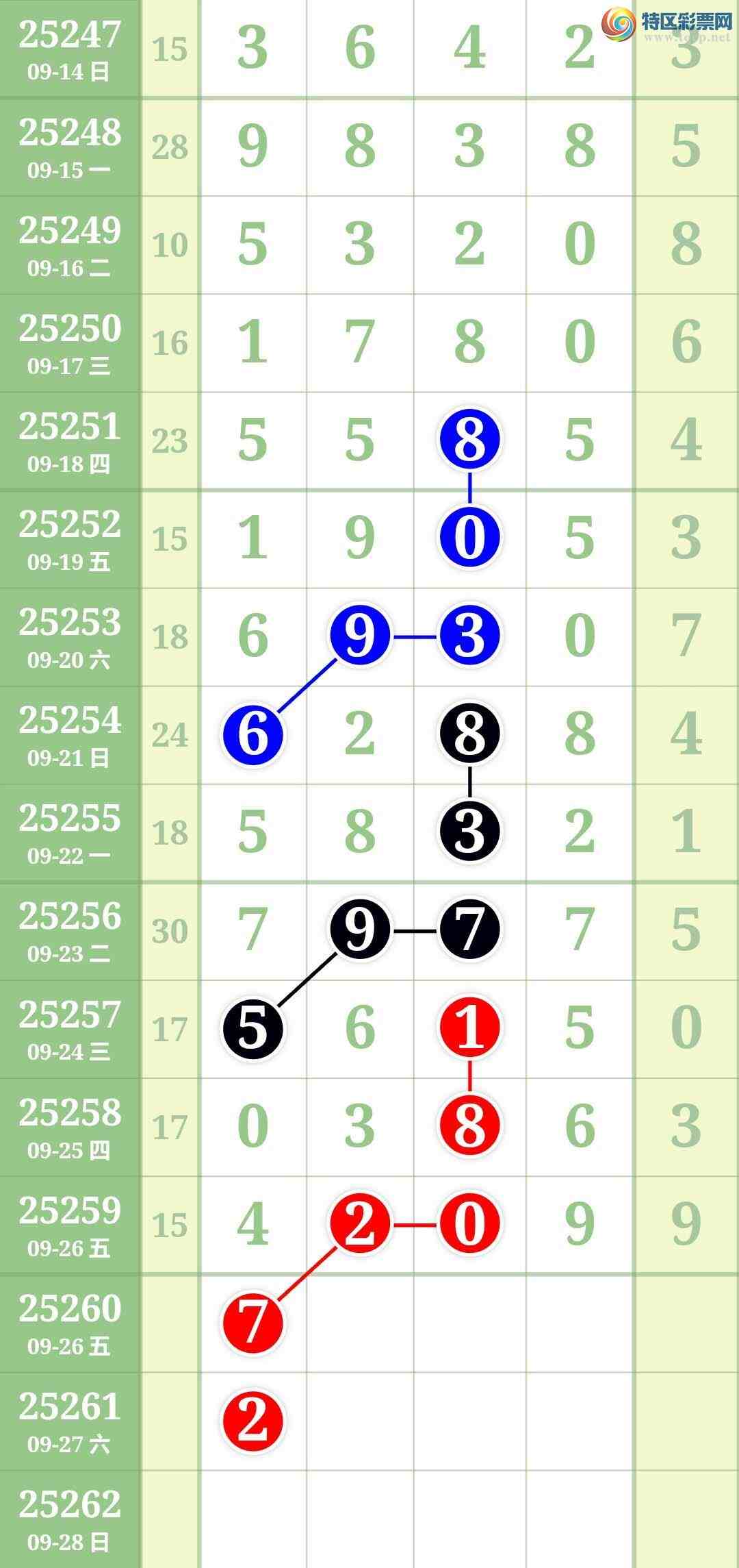 [������] 25260�ڣ��ο�ͼ��732 / ����:����keung / ����ID:1135448