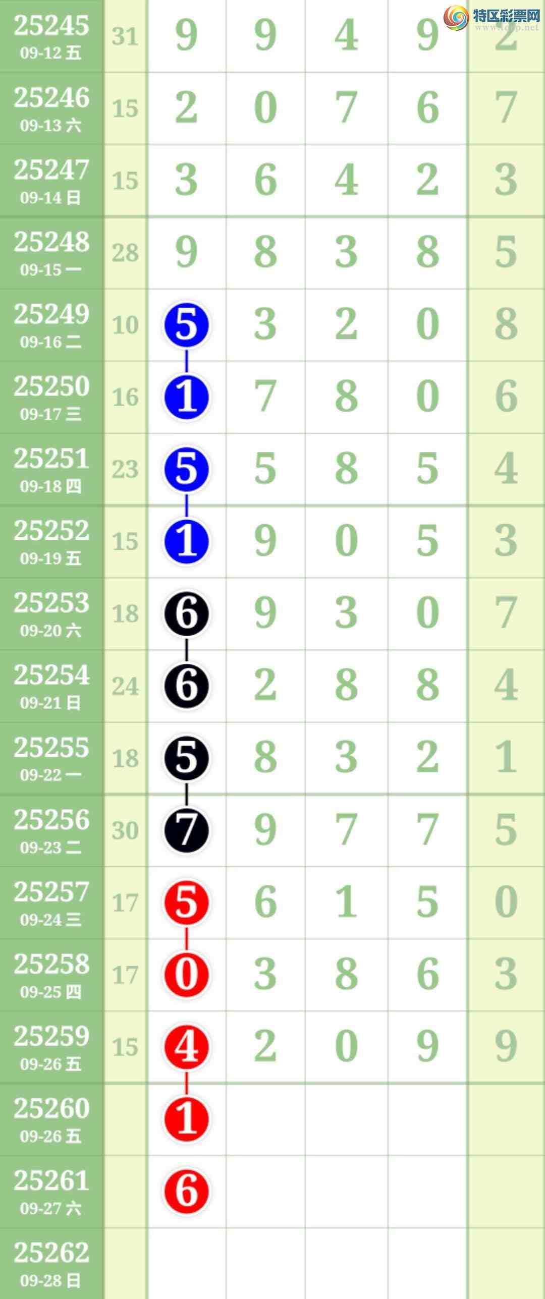 [������] 25260�ڣ��ο�ͼ��697 / ����:����keung / ����ID:1135448