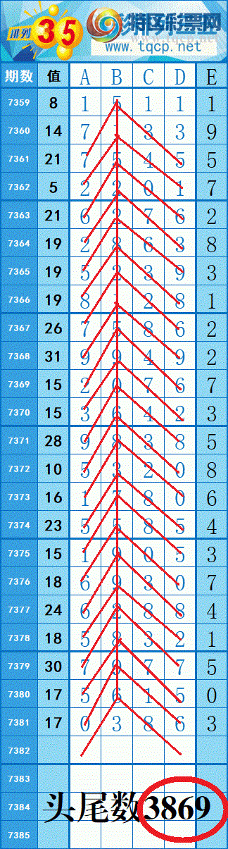 [] 25260ڣͼ4ͷβ׼929 / :紵 / ID:1135491