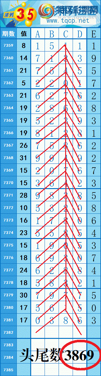 [] 25260ڣͼ4ͷβ׼530 / :紵 / ID:1135491