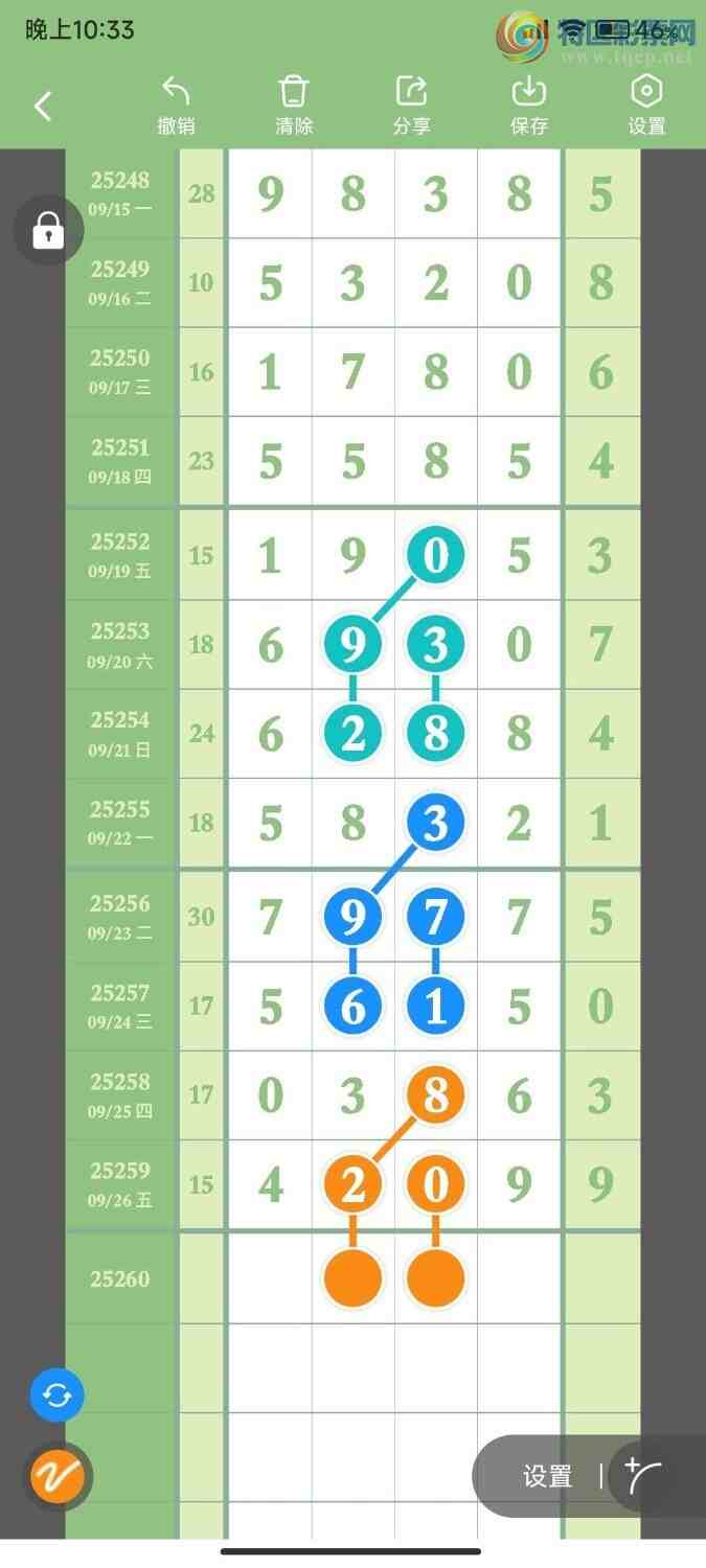 [] 25260ڣѡͷץͷݣ166ڴ26ڣͼ桿322 / :Ŵʦ / ID:1135479