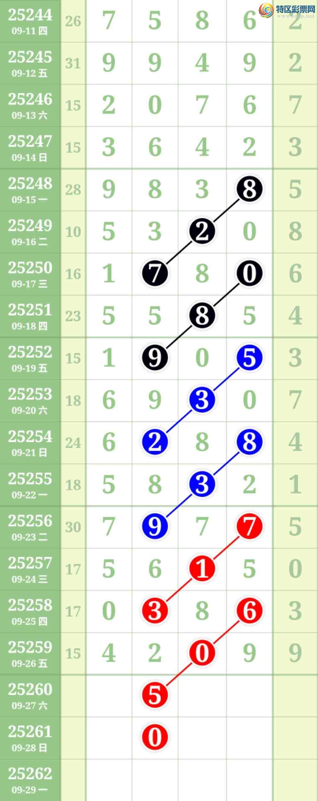 [������] 25260�ڣ��ο�ͼ��801 / ����:����keung / ����ID:1135448