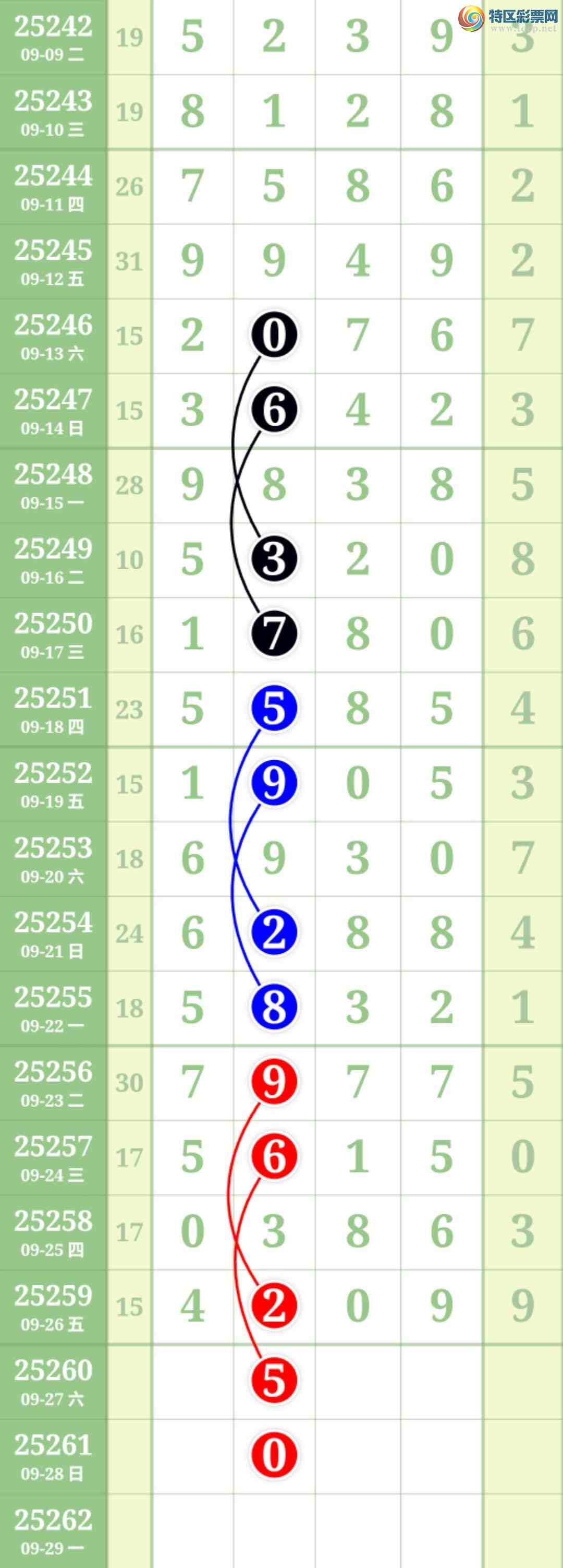 [������] 25260�ڣ��ο�ͼ��461 / ����:����keung / ����ID:1135448