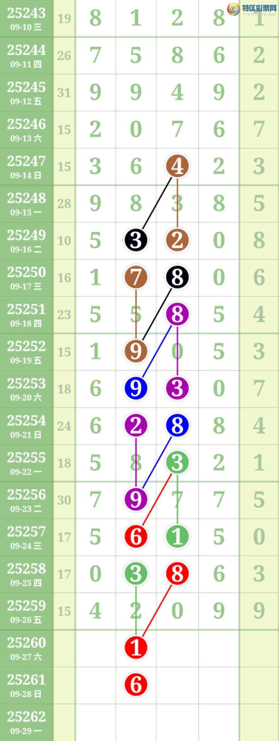 [������] 25260�ڣ��ο�ͼ��28 / ����:����keung / ����ID:1135448