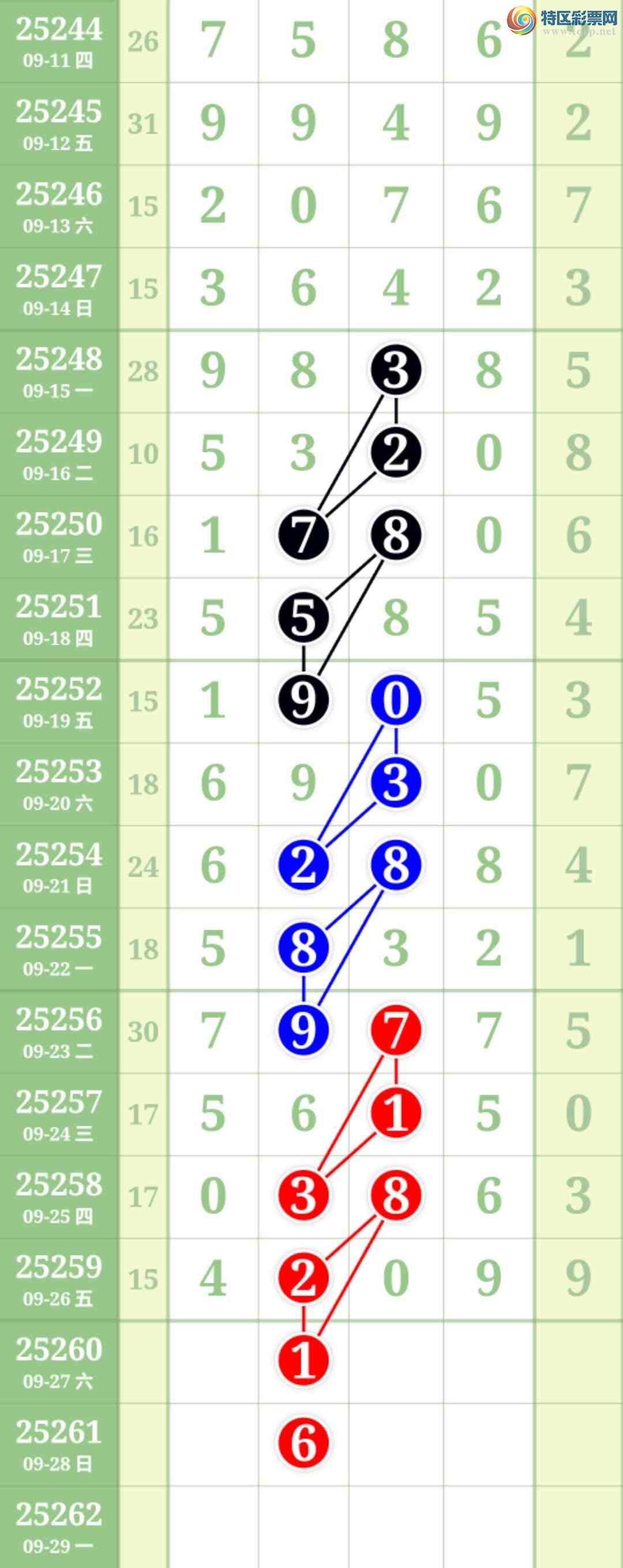 [������] 25260�ڣ��ο�ͼ��21 / ����:����keung / ����ID:1135448