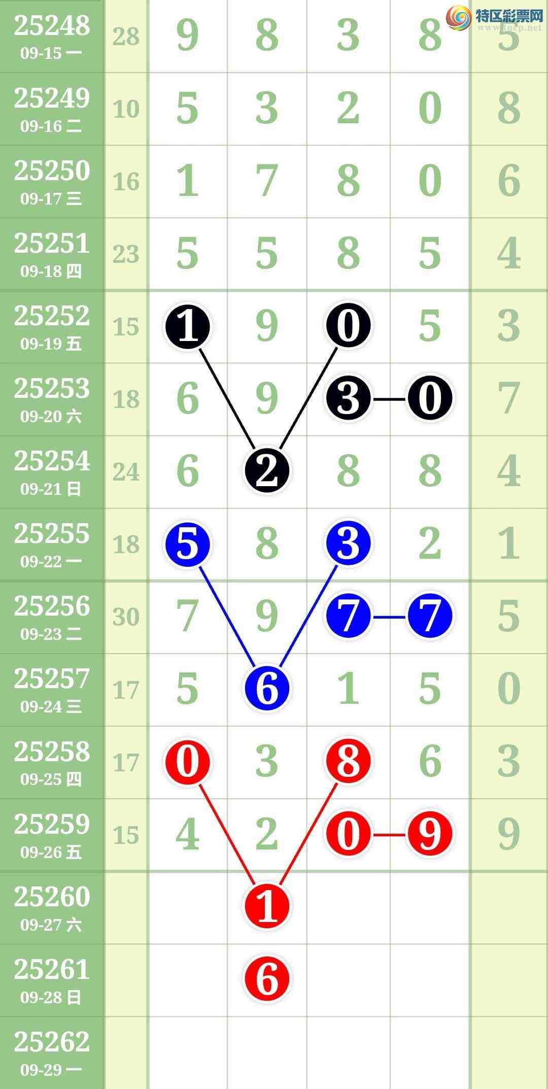 [������] 25260�ڣ��ο�ͼ��533 / ����:����keung / ����ID:1135448