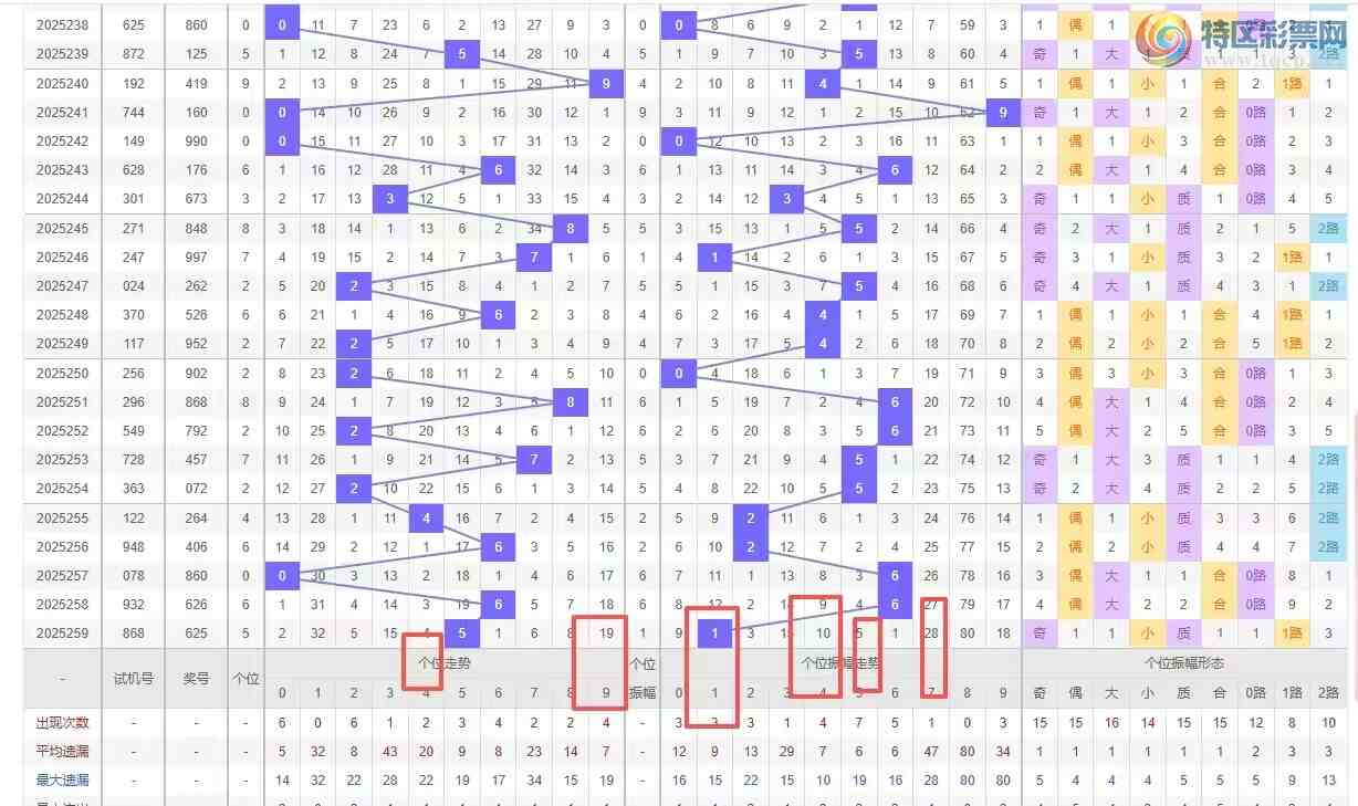 [3D] 25260ڣ260ָ858 / :顣 / ID:1135944