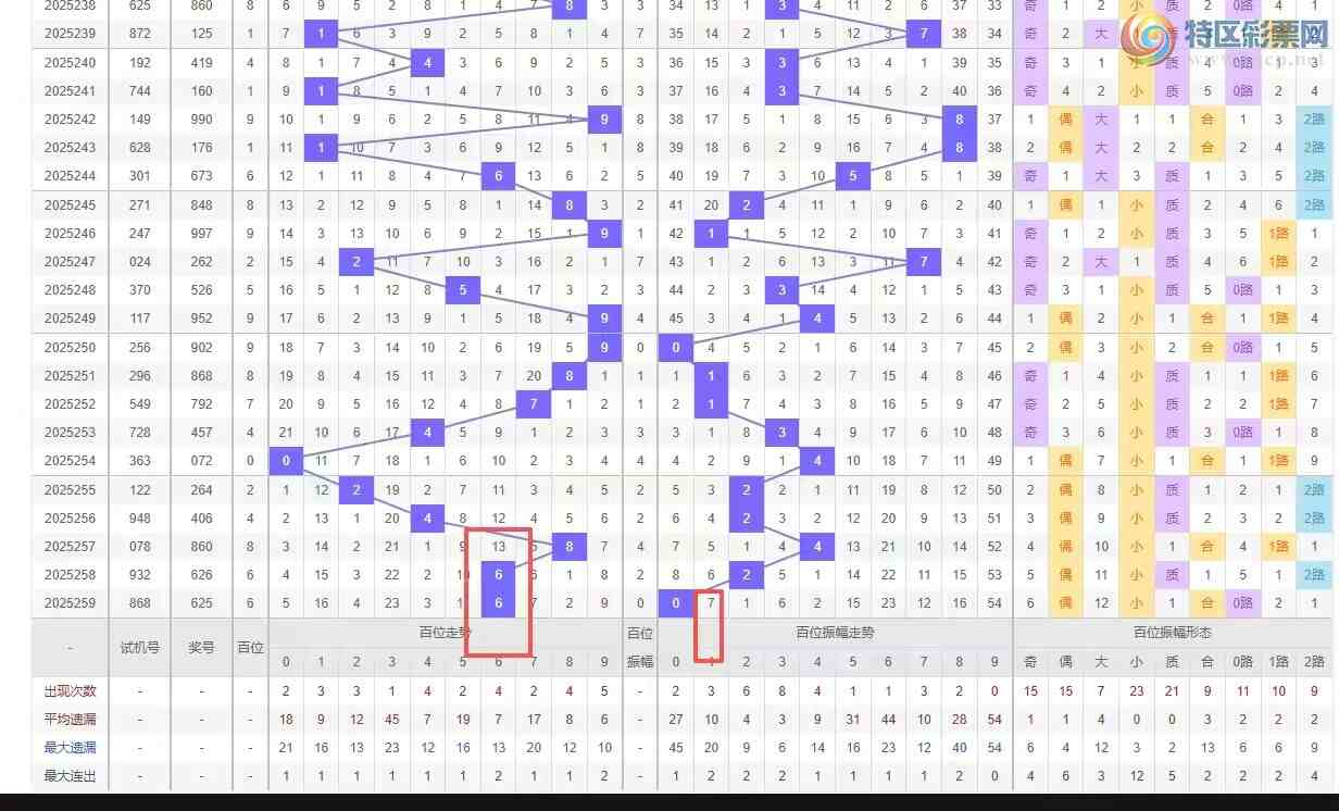 [3D] 25260ڣ260ָ860 / :顣 / ID:1135944