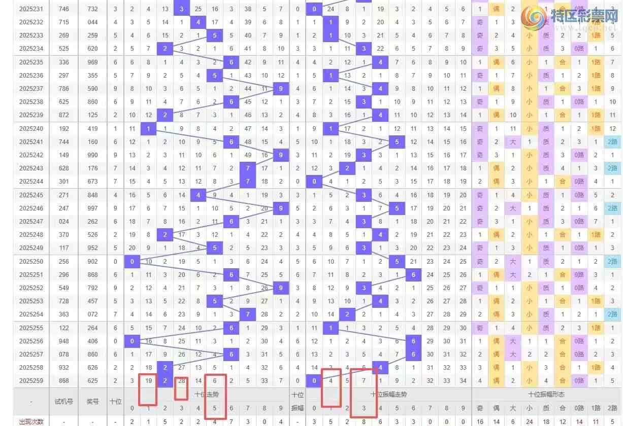 [3D] 25260ڣ260ָ205 / :顣 / ID:1135944