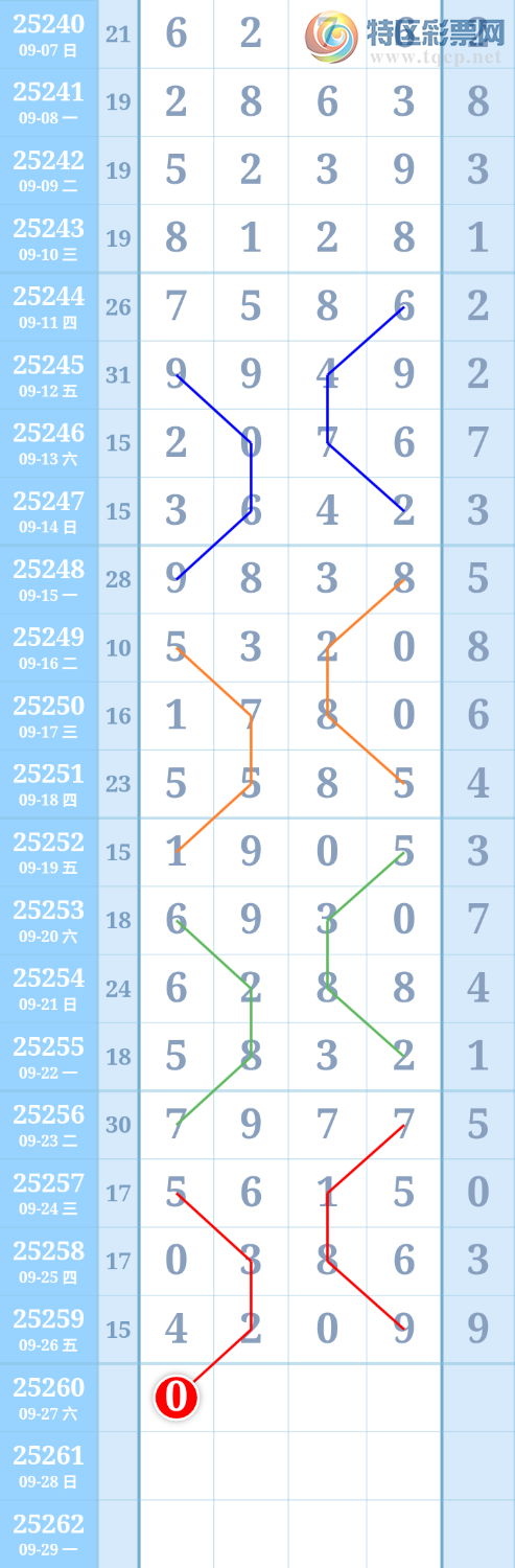 [] 25260ڣʱתͼ桿961 / :ִ / ID:1135890